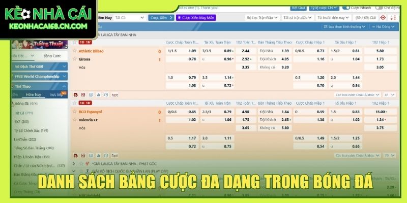 Kèo Bóng Đá Hôm Nay- Cập Nhật Tỷ Lệ Đặt Cược Mới Nhất 4 Danh sách bảng cược đa dạng trong bóng đá